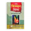 ফিকহুন নিসা
