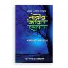 কুরআন ও হাদীসের আলোকে নারীর জীবন যেমন