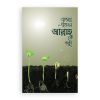আপনার প্রয়োজন আল্লাহকে বলুন