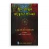 কুরআন হাদিসের আলোকে জ্বীন কেন্দ্রিক অসুস্থতার প্রতিকার