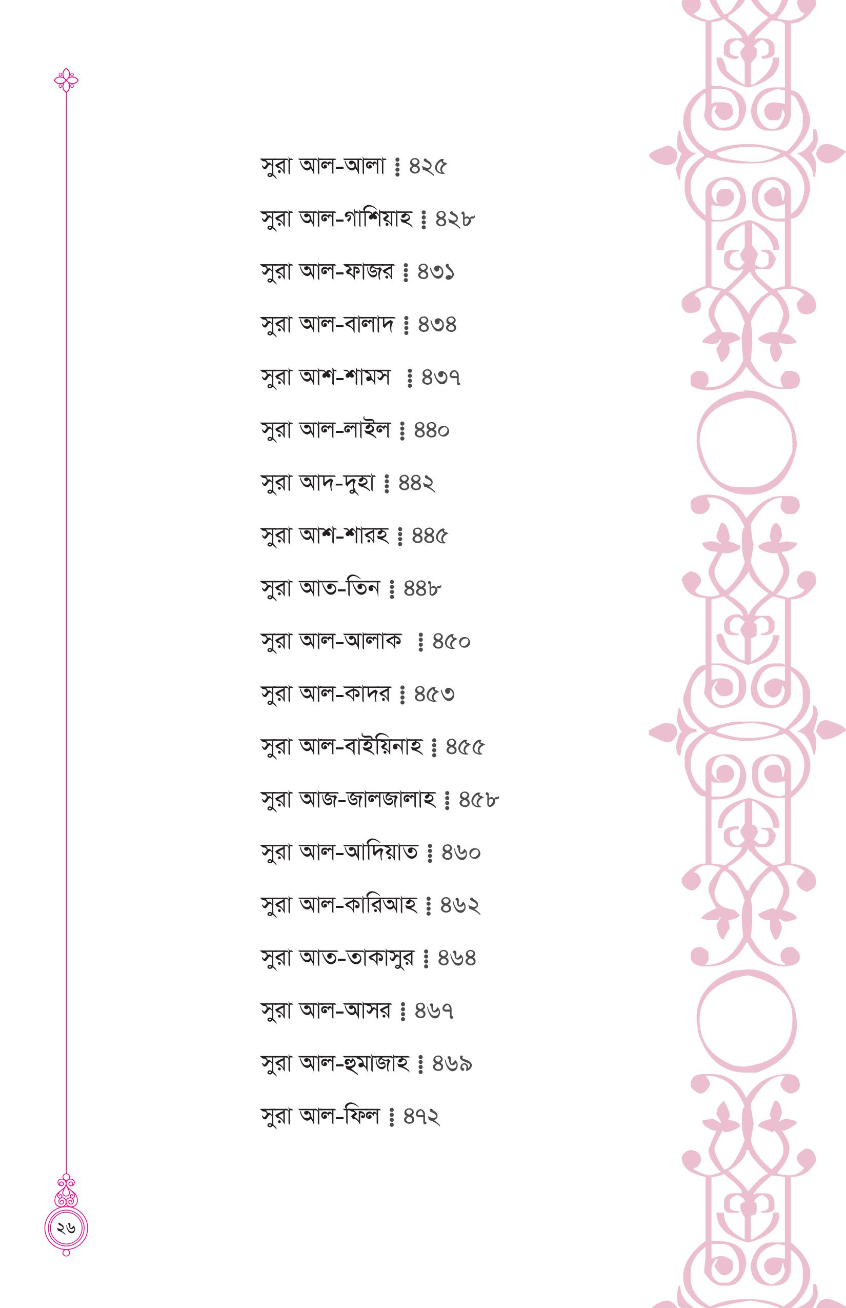 তাদাব্বুরে কুরআন (কুরআন বোঝার রাজপথে আপনার প্রথম স্বপ্নযাত্রা) - Image 21