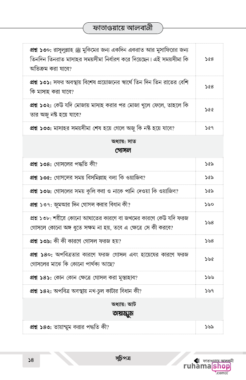 ফাতাওয়ায়ে আলবানী - Image 14