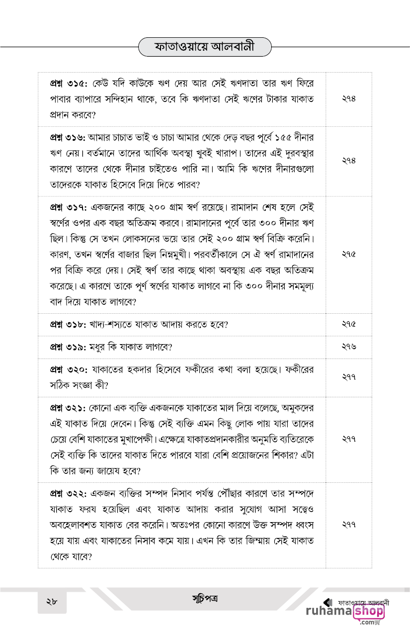 ফাতাওয়ায়ে আলবানী - Image 28