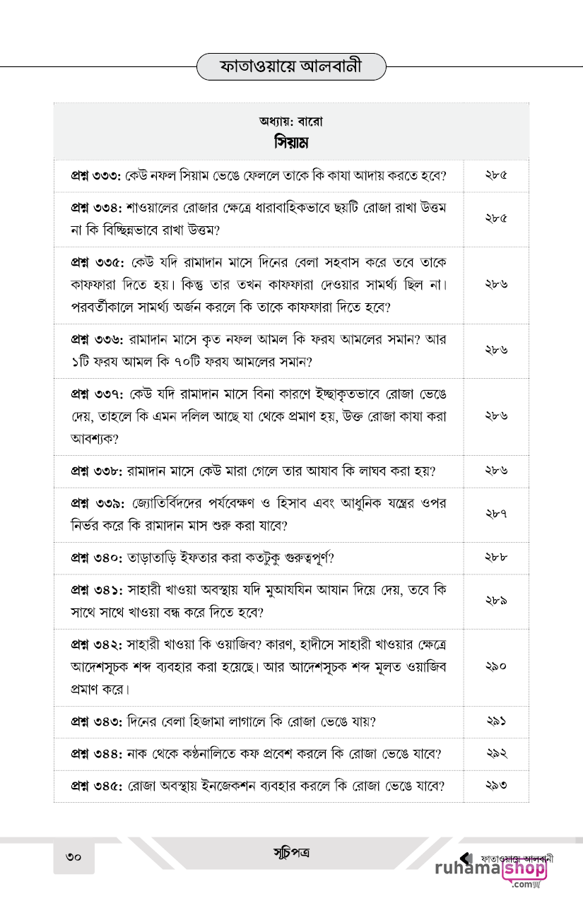 ফাতাওয়ায়ে আলবানী - Image 30