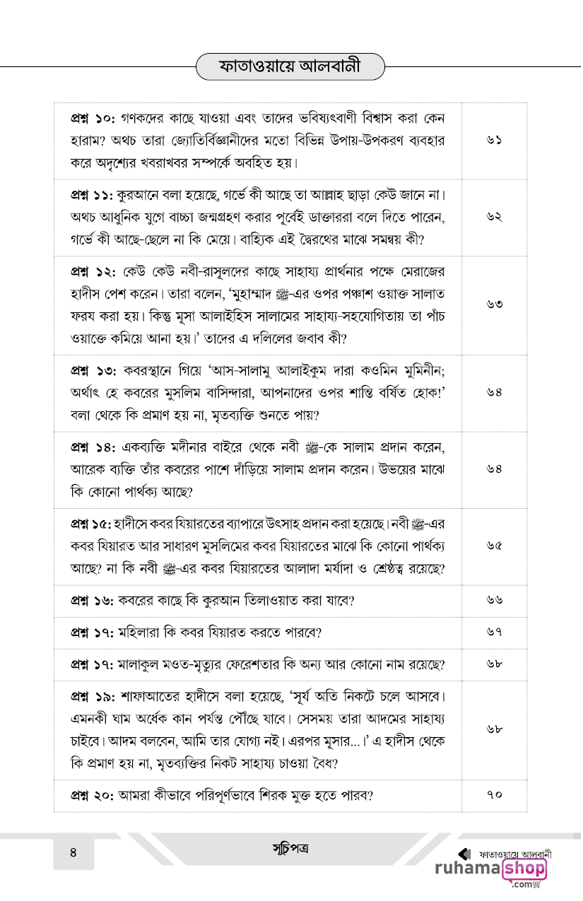 ফাতাওয়ায়ে আলবানী - Image 4