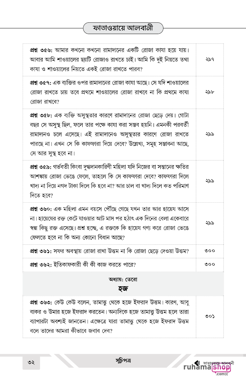 ফাতাওয়ায়ে আলবানী - Image 32