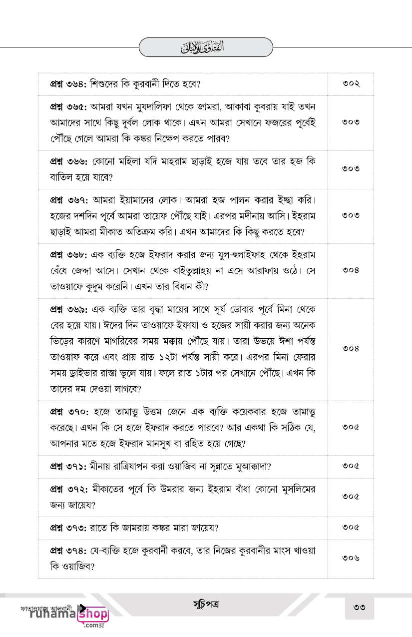 ফাতাওয়ায়ে আলবানী - Image 33