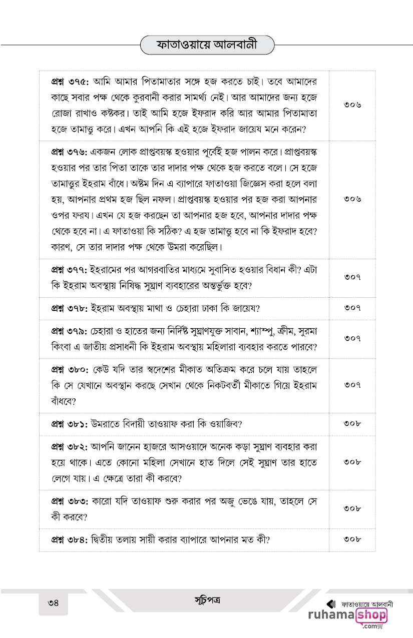 ফাতাওয়ায়ে আলবানী - Image 34