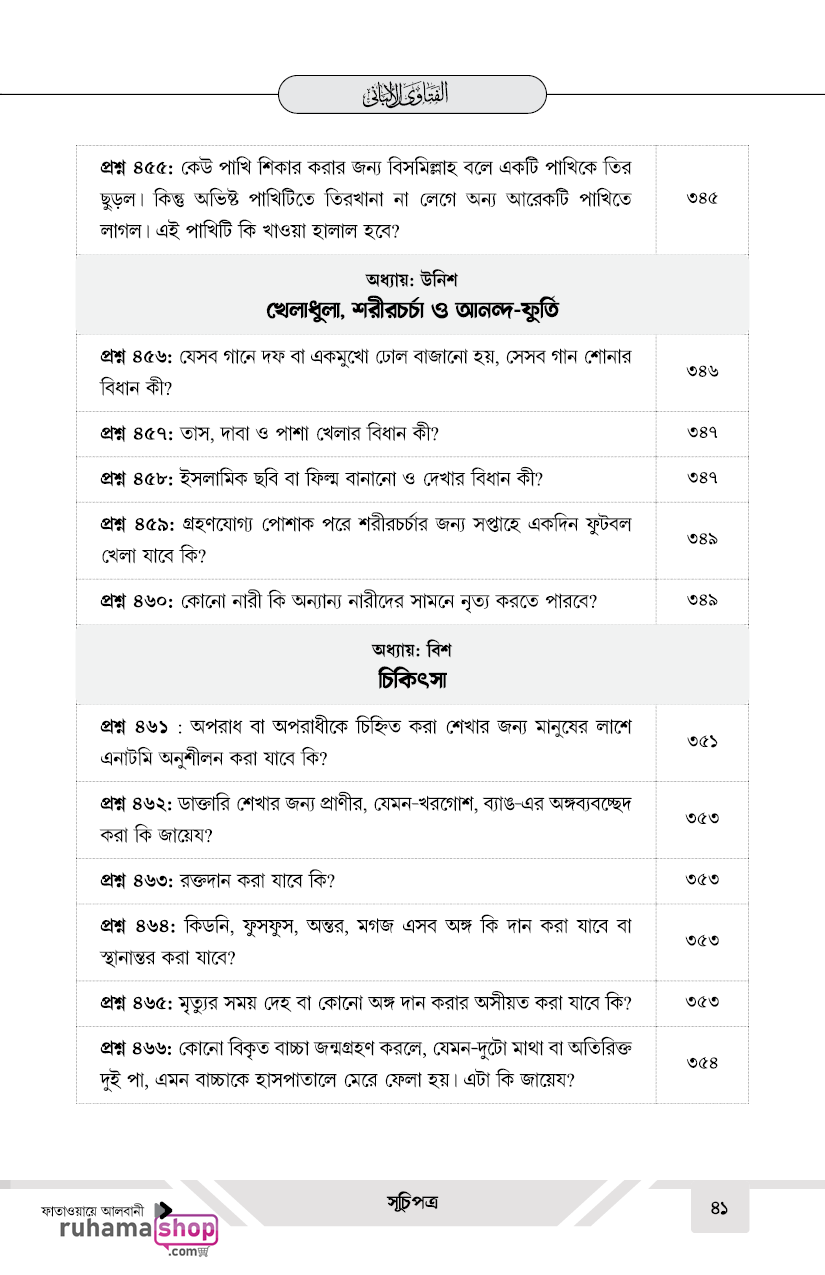 ফাতাওয়ায়ে আলবানী - Image 41