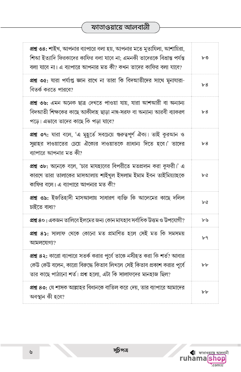 ফাতাওয়ায়ে আলবানী - Image 6