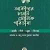 আকীদার চারটি মৌলিক পরিভাষা