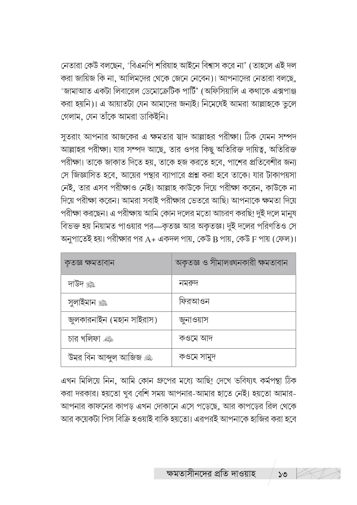 ক্ষমতাসীনদের প্রতি দাওয়াহ - Image 11